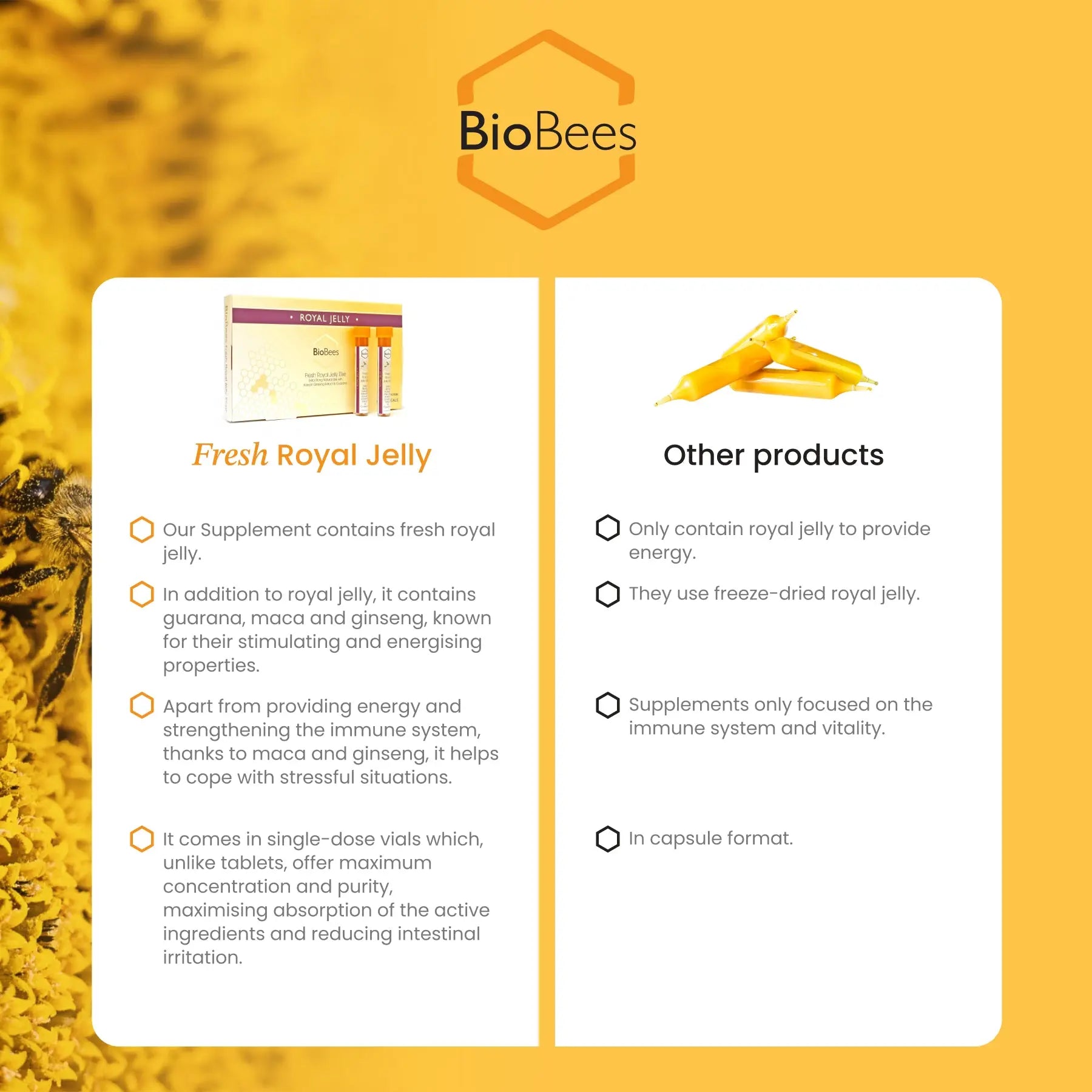 BioBees® Fresh Royal Jelly Elixir Biobees